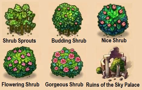 merge dragons levels with bushes|merge dragons levels with shrubs.